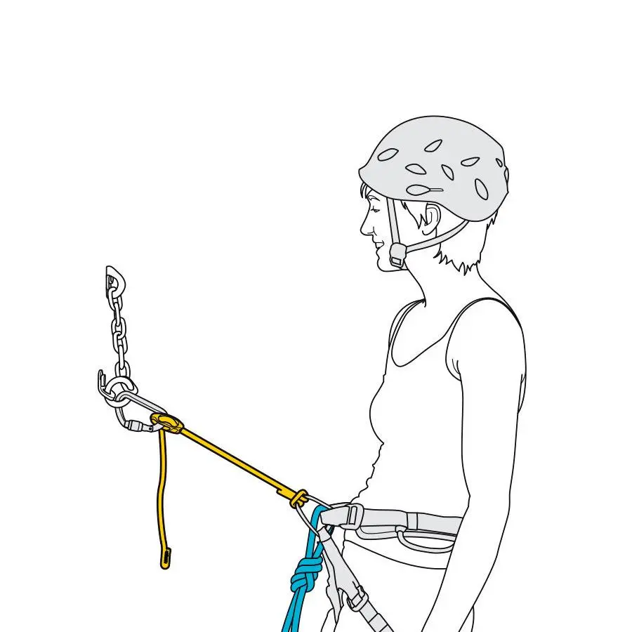 Petzl Connect Adjust Climbing Lanyard - Image 2